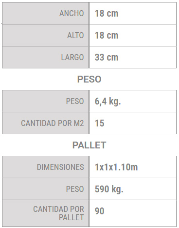 Materiales Vialero S.A.